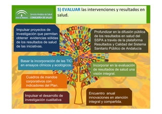 Incorporar en la evaluación
de resultados de salud una
visión integral.
Profundizar en la difusión pública
de los resultados en salud del
SSPA a través de la plataforma
Resultados y Calidad del Sistema
Sanitario Público de Andalucía
Basar la incorporación de las TIC
en ensayos clínicos y ecológicos.
Cuadros de mandos
corporativos con
indicadores del Plan.
Encuentro anual
innovaciones en atención
integral y compartida.
Impulsar el desarrollo de
investigación cualitativa
Impulsar proyectos de
investigación que permitan
obtener evidencias sólidas
de los resultados de salud
de las iniciativas.
5) EVALUAR las intervenciones y resultados en 
salud.
5) EVALUAR las intervenciones y resultados en 
salud.
 