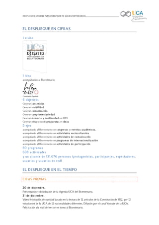 Despliegue 2012 del Plan Director de los Bicentenarios____________________________________

	
  

EL DESPLIEGUE EN CIFRAS

1 visión




1 idea
acompañando al Bicentenario




6 objetivos
Generar contenidos
Generar visibilidad
Generar comunicación
Generar complementariedad
Generar memoria y continuidad en 2013
Generar integración de propuestas e ideas
5 ejes
acompañando al Bicentenario con congresos y eventos académicos.
acompañando al Bicentenario con actividades socioculturales
acompañando al Bicentenario con actividades de comunicación
acompañando al Bicentenario con programas de internacionalización
acompañando al Bicentenario con actividades de participación
80 programas
608 actividades
y un alcance de 131.676 personas (protagonistas, participantes, espectadores,
usuarios y usuarios en red)

EL DESPLIEGUE EN EL TIEMPO

CITAS PREVIAS

20 de diciembre.
Presentación y distribución de la Agenda UCA del Bicentenario.
31 de diciembre.
Vídeo felicitación de navidad basado en la lectura de 12 artículos de la Constitución de 1812, por 12
estudiantes de la UCA de 12 nacionalidades diferentes. Difusión por el canal Youtube de la UCA.
Felicitación vía mail del rector en torno al Bicentenario.
 