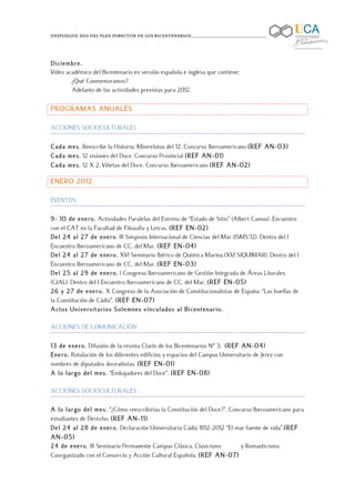 Despliegue 2012 del Plan Director de los Bicentenarios____________________________________

	
  

Diciembre.
Vídeo académico del Bicentenario en versión española e inglesa que contiene:
        ¿Qué Conmemoramos?
        Adelanto de las actividades previstas para 2012.

PROGRAMAS ANUALES

ACCIONES SOCIOCULTURALES

Cada mes. Reescribe la Historia: Minirelatos del 12. Concurso Iberoamericano (REF AN-03)
Cada mes. 12 visiones del Doce. Concurso Provincial (REF AN-01)
Cada mes. 12 X 2. Viñetas del Doce. Concurso Iberoamericano (REF AN-02)

ENERO 2012

EVENTOS

9- 10 de enero. Actividades Paralelas del Estreno de “Estado de Sitio” (Albert Camus). Encuentro
con el CAT en la Facultad de Filosofía y Letras. (REF EN-02)
Del 24 al 27 de enero. III Simposio Internacional de Ciencias del Mar (ISMS´12). Dentro del I
Encuentro Iberoamericano de CC. del Mar. (REF EN-04)
Del 24 al 27 de enero. XVI Seminario Ibérico de Química Marina.(XVI SIQUIMAR). Dentro del I
Encuentro Iberoamericano de CC. del Mar. (REF EN-03)
Del 25 al 29 de enero. I Congreso Iberoamericano de Gestión Integrada de Áreas Litorales
(GIAL). Dentro del I Encuentro Iberoamericano de CC. del Mar. (REF EN-05)
26 y 27 de enero. X Congreso de la Asociación de Constitucionalistas de España: “Las huellas de
la Constitución de Cádiz”. (REF EN-07)
Actos Universitarios Solemnes vinculados al Bicentenario.

ACCIONES DE COMUNICACIÓN

13 de enero. Difusión de la revista Clarín de los Bicentenarios Nº 3. (REF AN-04)
Enero. Rotulación de los diferentes edificios y espacios del Campus Universitario de Jerez con
nombres de diputados doceañistas. (REF EN-01)
A lo largo del mes. “Embajadores del Doce”. (REF EN-08)

ACCIONES SOCIOCULTURALES

A lo largo del mes. “¿Cómo reescribirías la Constitución del Doce?”. Concurso Iberoamericano para
estudiantes de Derecho. (REF AN-11)
Del 24 al 28 de enero. Declaración Universitaria Cádiz 1812-2012 “El mar fuente de vida”.(REF
AN-05)
24 de enero. III Seminario Permanente Campus Clásica. Clasicismo         y Romanticismo.
Coorganizado con el Consorcio y Acción Cultural Española. (REF AN-07)
 