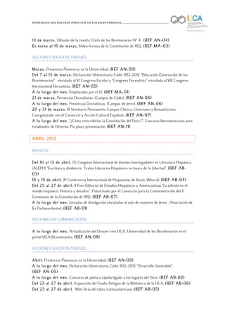 Despliegue 2012 del Plan Director de los Bicentenarios____________________________________

	
  

13 de marzo. Difusión de la revista Clarín de los Bicentenarios Nº 4. (REF AN-04)
En torno al 19 de marzo. Vídeo-lectura de la Constitución de 1812. (REF M A-03)

ACCIONES SOCIOCULTURALES

Marzo. Presencias Flamencas en la Universidad. (REF AN-09)
Del 7 al 15 de marzo. Declaración Universitaria Cádiz 1812-2012 “Educación (Generación de los
Bicentenarios)” vinculada al VI Congreso Escolar y “Congreso Doceañista” vinculada al VIII Congreso
Internacional Doceañista. (REF AN-05)
A lo largo del mes. Emplazados por el 12. (REF M A-01)
21 de marzo. Presencias Doceañistas. (Campus de Cádiz). (REF AN-06)
A lo largo del mes. Presencias Doceañistas. (Campus de Jerez). (REF AN-06)
20 y 31 de marzo. III Seminario Permanente Campus Clásica. Clasicismo y Romanticismo.
Coorganizado con el Consorcio y Acción Cultural Española. (REF AN-07)
A lo largo del mes. “¿Cómo reescribirías la Constitución del Doce?”. Concurso Iberoamericano para
estudiantes de Derecho. Fin plazo presentación. (REF AN-11)

ABRIL 2012

EVENTOS

Del 10 al 13 de abril. IX Congreso Internacional de Jóvenes Investigadores en Literatura Hispánica
(ALEPH) “Escritura y disidencia: Textos Literarios Hispánicos en busca de la Libertad”. (REF AB-
03)
18 y 19 de abril. IV Conferencia Internacional de Hispanistas de Rusia. (Moscú). (REF AB-04)
Del 25 al 27 de abril. II Foro Editorial de Estudios Hispánicos y Americanistas.”La edición en el
mundo hispánico: Historia y desafíos”. Patrocinado por el Consorcio para la Conmemoración del II
Centenario de la Constitución de 1812. (REF AB-07)
A lo largo del mes. Jornadas de divulgación vinculadas al aula de mayores de Jerez . (Asociación de
Ex Parlamentarios). (REF AB-01)

ACCIONES DE COMUNICACIÓN

A lo largo del mes. Actualización del Dossier vivo UCA, Universidad de los Bicentenarios en el
portal UCA Bicentenarios. (REF AN-08)

ACCIONES SOCIOCULTURALES

Abril. Presencias Flamencas en la Universidad. (REF AN-09)
A lo largo del mes. Declaración Universitaria Cádiz 1812-2012 “Desarrollo Sostenible”.
(REF AN-05)
A lo largo del mes. Concurso de pintura rápida ligado a los lugares del Doce. (REF AB-02)
Del 23 al 27 de abril. Exposición del Fondo Antiguo de la Biblioteca de la UCA. (REF AB-06)
Del 23 al 27 de abril. Mini feria del Libro Latinoamericano. (REF AB-05)
 