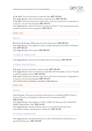 Despliegue 2012 del Plan Director de los Bicentenarios____________________________________

	
  

25 de abril. Presencias Doceañistas. (Campus de Cádiz). (REF AN-06)
A lo largo del mes. Presencias Doceañistas. (Campus de Jerez). (REF AN-06)
17 de abril. III Seminario Permanente Campus Clásica. Clasicismo y Romanticismo. Coorganizado con
el Consorcio y Acción Cultural Española. (REF AN-07)
A lo largo del mes. “¿Cómo reescribirías la Constitución del Doce?”. Concurso Iberoamericano para
estudiantes de Derecho. Selección ganadores. (REF AN-11)

MAYO 2012

EVENTOS

Del 23 al 25 de mayo. XVIII Jornadas de Archivos Universitarios. (REF M Y-03)
A lo largo del mes. Actos singulares en Cádiz y en Quito. Que partan de la Cátedra “Cádiz-Quito-
1812”. (REF M Y-02)
A lo largo del mes. Danza de época. (REF M Y-04)

ACCIONES DE COMUNICACIÓN

A lo largo del mes. Presentación del Catálogo de Recursos Doceañistas. (REF M Y-01)

ACCIONES SOCIOCULTURALES

9 de mayo. Presencias Doceañistas. Campus de Cádiz. (REF AN-06)
A lo largo del mes. Declaración Universitaria Cádiz 1812-2012 “Humanidades y Cultura”. Vinculada
a la Red de Facultades de Letras. (REF AN-05)
8 de mayo. III Seminario Permanente Campus Clásica. Clasicismo y Romanticismo. Coorganizado con
el Consorcio y Acción Cultural Española. (REF AN-07)
Actos Universitarios Solemnes vinculados al Bicentenario.

JUNIO 2012

EVENTOS

6 al 8 de junio. XV Encuentro de Profesores Universitarios de Contabilidad (ASEPUC).”Valores y
Construcción Social. La Contabilidad en el Bicentenario de la Constitución de 1812”.
(REF JU-06)
A lo largo del mes. Actos singulares en Cádiz y en México DF. Que partan de la Cátedra UCA-
UNAM-Ciudad de México “1812”. (REF JU-01)
A lo largo del mes. I Jornadas de Buenas Prácticas en la Coordinación de Grados de las
Universidades Andaluzas “Cipriano Romero, In Memoriam”. (REF JU-05)

ACCIONES DE COMUNICACIÓN

A lo largo del mes. Actualización del Dossier vivo UCA, Universidad de los Bicentenarios en el
portal UCA Bicentenarios. (REF AN-08)
 