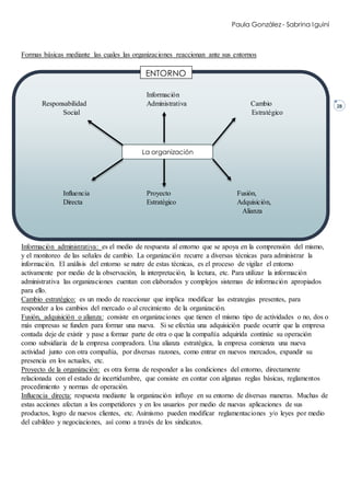 Paula González - Sabrina Iguiní
28
es
Formas básicas mediante las cuales las organizaciones reaccionan ante sus entornos
Información
Responsabilidad Administrativa Cambio
Social Estratégico
Influencia Proyecto Fusión,
Directa Estratégico Adquisición,
Alianza
Información administrativa: es el medio de respuesta al entorno que se apoya en la comprensión del mismo,
y el monitoreo de las señales de cambio. La organización recurre a diversas técnicas para administrar la
información. El análisis del entorno se nutre de estas técnicas, es el proceso de vigilar el entorno
activamente por medio de la observación, la interpretación, la lectura, etc. Para utilizar la información
administrativa las organizaciones cuentan con elaborados y complejos sistemas de información apropiados
para ello.
Cambio estratégico: es un modo de reaccionar que implica modificar las estrategias presentes, para
responder a los cambios del mercado o al crecimiento de la organización.
Fusión, adquisición o alianza: consiste en organizaciones que tienen el mismo tipo de actividades o no, dos o
más empresas se funden para formar una nueva. Si se efectúa una adquisición puede ocurrir que la empresa
contada deje de existir y pase a formar parte de otra o que la compañía adquirida continúe su operación
como subsidiaria de la empresa compradora. Una alianza estratégica, la empresa comienza una nueva
actividad junto con otra compañía, por diversas razones, como entrar en nuevos mercados, expandir su
presencia en los actuales, etc.
Proyecto de la organización: es otra forma de responder a las condiciones del entorno, directamente
relacionada con el estado de incertidumbre, que consiste en contar con algunas reglas básicas, reglamentos
procedimiento y normas de operación.
Influencia directa: respuesta mediante la organización influye en su entorno de diversas maneras. Muchas de
estas acciones afectan a los competidores y en los usuarios por medio de nuevas aplicaciones de sus
productos, logro de nuevos clientes, etc. Asimismo pueden modificar reglamentaciones y/o leyes por medio
del cabildeo y negociaciones, así como a través de los sindicatos.
ENTORNO
La organización
 