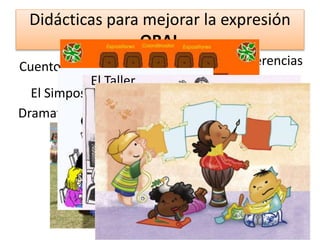 Didácticas para mejorar la expresión 
ORAL 
Cuentos 
Conferencias 
Recitar 
Dramatizar 
El Taller 
La mesa redonda 
Discusión y debate 
El panel 
El Simposio 
 