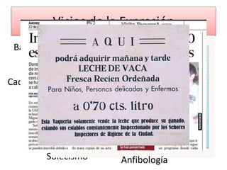 Vicios de la Expresión 
Barbarísmos 
Cacofonías 
Solecismo 
Anfibología 
