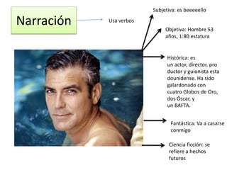 Narración Usa verbos 
Subjetiva: es beeeeello 
Objetiva: Hombre 53 
años, 1:80 estatura 
Histórica: es 
un actor, director, pro 
ductor y guionista esta 
dounidense. Ha sido 
galardonado con 
cuatro Globos de Oro, 
dos Óscar, y 
un BAFTA. 
Fantástica: Va a casarse 
conmigo 
Ciencia ficción: se 
refiere a hechos 
futuros 
 