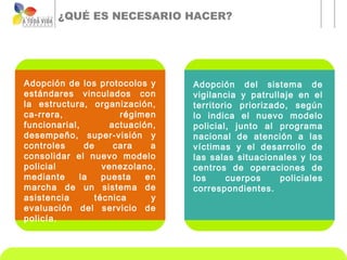 ¿QUÉ ES NECESARIO HACER?




Adopción de los protocolos y      Adopción del sistema de
estándares vinculados con         vigilancia y patrullaje en el
la estructura, organización,      territorio priorizado, según
ca-rrera,              régimen    lo indica el nuevo modelo
funcionarial,        actuación,   policial, junto al programa
desempeño, super-visión y         nacional de atención a las
controles     de      cara    a   víctimas y el desarrollo de
consolidar el nuevo modelo        las salas situacionales y los
policial           venezolano,    centros de operaciones de
mediante     la    puesta    en   los     cuerpos     policiales
marcha de un sistema de           correspondientes.
asistencia       técnica      y
evaluación del servicio de
policía.
 