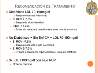 RECOMENDACIÓN DE TRATAMIENTO 
 Diabéticos LDL 70-190mg/dl 
 Terapia moderada intensidad 
 Si RCV > 7,5% 
 Terapia de alta intensidad 
 <40a o >75a 
 Evidencia no aclara beneficio real en el uso de estatinas 
 No-Diabéticos + Sin Enf CV + LDL 70-190mg/dl 
 Si RCV >7,5% 
 Terapia moderada a alta intensidad 
 Si RCV 5-7.5% 
 Evaluar si realmente el beneficioso el inicio de estatinas 
 Si LDL <190mg/dl con bajo RCV 
 Criterio médico 
 