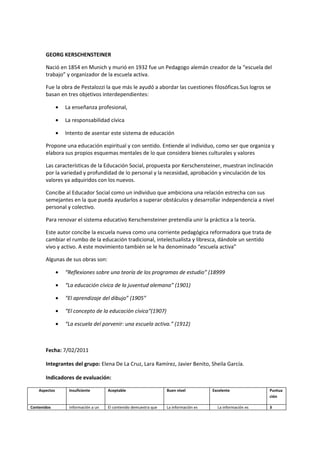 GEORG KERSCHENSTEINER

       Nació en 1854 en Munich y murió en 1932 fue un Pedagogo alemán creador de la “escuela del
       trabajo” y organizador de la escuela activa.

       Fue la obra de Pestalozzi la que más le ayudó a abordar las cuestiones filosóficas.Sus logros se
       basan en tres objetivos interdependientes:

               •   La enseñanza profesional,

               •   La responsabilidad cívica

               •   Intento de asentar este sistema de educación

       Propone una educación espiritual y con sentido. Entiende al individuo, como ser que organiza y
       elabora sus propios esquemas mentales de lo que considera bienes culturales y valores

       Las características de la Educación Social, propuesta por Kerschensteiner, muestran inclinación
       por la variedad y profundidad de lo personal y la necesidad, aprobación y vinculación de los
       valores ya adquiridos con los nuevos.

       Concibe al Educador Social como un individuo que ambiciona una relación estrecha con sus
       semejantes en la que pueda ayudarlos a superar obstáculos y desarrollar independencia a nivel
       personal y colectivo.

       Para renovar el sistema educativo Kerschensteiner pretendía unir la práctica a la teoría.

       Este autor concibe la escuela nueva como una corriente pedagógica reformadora que trata de
       cambiar el rumbo de la educación tradicional, intelectualista y libresca, dándole un sentido
       vivo y activo. A este movimiento también se le ha denominado “escuela activa”

       Algunas de sus obras son:

               •   “Reflexiones sobre una teoría de los programas de estudio” (18999

               •   “La educación cívica de la juventud alemana” (1901)

               •   “El aprendizaje del dibujo” (1905”

               •   “El concepto de la educación cívica“(1907)

               •   “La escuela del porvenir: una escuela activa.” (1912)



       Fecha: 7/02/2011

       Integrantes del grupo: Elena De La Cruz, Lara Ramírez, Javier Benito, Sheila García.

       Indicadores de evaluación:

    Aspectos        Insuficiente       Aceptable                    Buen nivel          Excelente             Puntua
                                                                                                              ción

Contenidos          Información a un   El contenido demuestra que   La información es     La información es   3
 