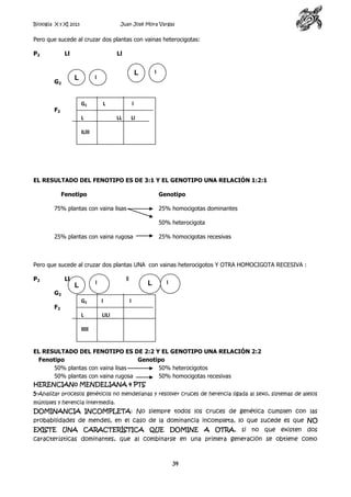 Biología X y XI 2013

Juan José Mora Vargas

Pero que sucede al cruzar dos plantas con vainas heterocigotas:
P2

Ll

Ll

G2

G2

F2

l

L

l

L

L

L

l
LL

Ll

lLlll

lLlll
EL RESULTADO DEL FENOTIPO ES DE 3:1 Y EL GENOTIPO UNA RELACIÓN 1:2:1
Fenotipo

Genotipo

75% plantas con vaina lisas

25% homocigotas dominantes
50% heterocigota

25% plantas con vaina rugosa

25% homocigotas recesivas

Pero que sucede al cruzar dos plantas UNA con vainas heterocigotos Y OTRA HOMOCIGOTA RECESIVA :
P2

Ll

ll

l

L

L

l

G2
G2

l

L

F2

l

LlLl

lllll

EL RESULTADO DEL FENOTIPO ES DE 2:2 Y EL GENOTIPO UNA RELACIÓN 2:2
lLlll
Fenotipo
Genotipo
50% plantas con vaina lisas
50% heterocigotos
50% plantas con vaina rugosa
50% homocigotas recesivas
HERENCIAN0 MENDELIANA 4 PTS
5-Analizar procesos genéticos no mendelianas y resolver cruces de herencia ligada al sexo, sistemas de alelos
múltiples y herencia intermedia.

DOMINANCIA INCOMPLETA: No siempre todos los cruces de genética cumplen con las
probabilidades de mendell, en el caso de la dominancia incompleta, lo que sucede es que NO
EXISTE UNA CARACTERÍSTICA QUE DOMINE A OTRA, si no que existen dos
características dominantes, que al combinarse en una primera generación se obtiene como

34

 