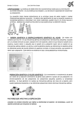 Biología X y XI 2013

Juan José Mora Vargas

2-MUTACIONES: La molécula de ADN tiene dos características claves para su contribución
al proceso evolutivo: es una molécula muy estable y, a la vez está en capacidad de transformar
su composición.
La mutación como fuente evolucionaria es la principal causa de alelos nuevos y nuevas
combinaciones génicas (variación). El efecto más significativo es que la mutación aumenta la
variabilidad genética o diversidad y por ende lo genotipo, pueden ocurrir en forma natural o
artificial. Además es la materia prima sobre la cual puede actuar la selección natural.

3-

DERIVA GENÉTICA O DESPALZAMIENTO GENÉTICO AL AZAR:

Se origina por

cambios que ocurren en las frecuencias génicas de poblaciones reproductivas pequeñas, causada
por un proceso fortuito (al azar), llamado error de muestreo, sobre el cual influye el tamaño de la
muestra; cuanto menor o pequeña sea el tamaño de la población mayor será el cambio en las
frecuencias alélicas debido a la deriva, la deriva genética explica las diferencias en especies afines
en diferentes partes del mundo difieren en aspectos curiosos, e incluso extraños, que parecen no
tener valor adaptativo. Este efecto es evidente en islas y zonas geográficas incomunicadas.

MIGRACIÓN GENÉTICA O FLUJO GENÉTICO: Es el movimiento o transferencia de genes
por medio de la migración (movimiento de genes hacia adentro o afuera de una población) y el
entrecruzamiento de dos poblaciones. En poblaciones pequeñas aumenta la variabilidad
genética.

El flujo genético no cambia las frecuencias génicas del total de la especie, pero

puede cambiarlas localmente, si las diferentes poblaciones tienen distintas frecuencias alélicas.

FACTORES QUE AFECTAN LA ESPECIACIÓN
8-Analizar los procesos evolutivos que originan la biodiversidad de especies y de ecosistemas, a partir de
especies ancestrales que conquistan los hábitats.

43

 