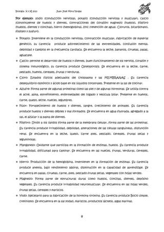 Biología X y XI 2013

Juan José Mora Vargas

Por ejemplo: sodio (conducción nerviosa), potasio (conducción nerviosa y muscular), calcio
(constituyente de huesos y dientes, contracciones del corazón) magnesio (huesos), fósforo
(huesos, dientes y conchas), hierro (hemoglobina), zinc (retención de agua). Cloruros, bicarbonato,
fosfato y sulfuro.
 Potasio: Interviene en la conducción nerviosa, contracción muscular, fabricación de material
genético, su carencia

produce adormecimiento de las extremidades, confusión mental,

debilidad y cambios en la frecuencia cardiaca. Se encuentra la leche, bananos, ciruelas, pasas,
aguacate.
 Calcio: permite el desarrollo de huesos y dientes, buen funcionamiento de los nervios, corazón y
sistema inmunológico, su carencia produce Osteoporosis. Se encuentra en la leche, carne,
pescado, huevos, cereales, frutas y verduras.
 Cloro: Estados físicos adecuados del citoplasma y las MEMBRANAS . Su carencia
desequilibrio osmótico y ácido base en los líquidos corporales. Presente en la sal de cocinar.
 Azufre: Forma parte de algunas proteínas como las piel y de algunas hormonas. Se utiliza contra
el acné, asma, estreñimiento, enfermedades del hígado y vesícula biliar. Presente en huevos,
carne, queso, leche, nueces, legumbres.
 Flúor: Fortalecimiento de huesos y dientes, sangre, crecimiento de animales. Su carencia
produce huesos y dientes débiles y mal formados. Se encuentra en agua fluorada, agregado a la
sal, el azúcar y la pasta de dientes.
 Fósforo: Unido a los lípidos forma parte de la membrana celular, forma parte de las proteínas.
Su carencia produce irritabilidad, debilidad, alteraciones de las células sanguíneas, disfunción
renal. Se encuentra en la leche, queso, carne aves, pescado, cereales, frutas secas y
leguminosas.
 Manganeso: Oxidante que participa en la formación de enzimas, huesos. Su carencia produce
irritabilidad, dificultad para caminar. Se encuentra en las nueces, frutas, verduras, cereales,
carne.
 Hierro: Producción de la hemoglobina, intervienen en la formación de enzimas. Su carencia
produce anemia, bajo rendimiento laboral, disminución en la capacidad de aprendizaje. Se
encuentra en pasas, ciruelas, carne, aves, pescado frutas secas, vegetales con hojas verdes.
 Magnesio: Forma parte de estructuras duras como huesos, conchas, dientes, depósito
vegetales. Su carencia produce irritabilidad neuromuscular. Se encuentra en las hojas verdes,
frutas secas, cereales y mariscos.
 Yodo: Necesario para la fabricación de la hormona tiroxina. Su carencia produce Bocio simple,
cretinismo. Se encuentra en la sal yodad, mariscos, productos lácteos, algas marinas.

8

 