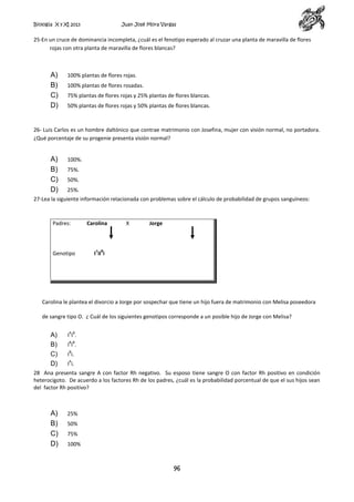Biología X y XI 2013

Juan José Mora Vargas

25-En un cruce de dominancia incompleta, ¿cuál es el fenotipo esperado al cruzar una planta de maravilla de flores
rojas con otra planta de maravilla de flores blancas?

A)
B)
C)
D)

100% plantas de flores rojas.
100% plantas de flores rosadas.
75% plantas de flores rojas y 25% plantas de flores blancas.
50% plantas de flores rojas y 50% plantas de flores blancas.

26- Luis Carlos es un hombre daltónico que contrae matrimonio con Josefina, mujer con visión normal, no portadora.
¿Qué porcentaje de su progenie presenta visión normal?

A)
B)
C)
D)

100%.
75%.
50%.
25%.

27-Lea la siguiente información relacionada con problemas sobre el cálculo de probabilidad de grupos sanguíneos:

Padres:

Genotipo

Carolina

X

Jorge

A B

I iI i

Carolina le plantea el divorcio a Jorge por sospechar que tiene un hijo fuera de matrimonio con Melisa poseedora
de sangre tipo O. ¿ Cuál de los siguientes genotipos corresponde a un posible hijo de Jorge con Melisa?

A)
B)
C)
D)

AB

II.
BB

II.
B

I i.
A

I i.

28 Ana presenta sangre A con factor Rh negativo. Su esposo tiene sangre O con factor Rh positivo en condición
heterocigoto. De acuerdo a los factores Rh de los padres, ¿cuál es la probabilidad porcentual de que el sus hijos sean
del factor Rh positivo?

A)
B)
C)
D)

25%
50%
75%
100%

96

 
