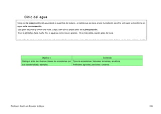 Ciclo del agua
       Inicia con la evaporación del agua desde la superficie del océano, a medida que se eleva, el aire humedecido se enfría y el vapor se transforma en
       agua: es la condensación.
       Las gotas se juntan y forman una nube, Luego, caen por su propio peso: es la precipitación.
       Si en la atmósfera hace mucho frío, el agua cae como nieve o granizo. Si es más cálida, caerán gotas de lluvia.


       Una parte del agua que llega a la tierra será aprovechada por los seres vivos; otra escurrirá por el terreno hasta llegar a un río, lago, océano. A este




                                    Objetivo 3.                                                               Contenido
            Distinguir entre las diversas clases de ecosistemas por      Tipos de ecosistemas: Naturales: terrestres y acuáticos.
            sus características y ejemplos.                              Artificiales: agrícolas, piscícolas y urbanos.




Profesor: José Luís Rosales Vallejos                                                                                                                              106
 