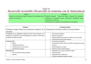 Tema 14:
   Desarrollo Sostenible (Desarrollo en armonía con la Naturaleza)
                                       Objetivo 1.                                                                 Contenido
      Reconocer los factores que alteran el balance de la naturaleza por las     Desarrollo sostenible.   Factores que alteran el balance de la naturaleza:
      causas y consecuencias.                                                    incremento de la población humana, contaminación, deforestación, pesca
                                                                                 irresponsable, inundaciones.
                                                                                 Consecuencias de la degradación del ambiente en los ecosistemas.



                                     Causas                                                                     Consecuencias
Constituyen aquellos factores que contribuyen al deterioro de la Corresponden a los efectos o daños en el medio ambiente.
naturaleza
Incremento de la población humana : Muchas tierras destinadas en el                          Mal manejo de desechos.
pasado para la agricultura, han sido desplazadas por viviendas, construcciones               Aparición de precarios.
de edificios, carreteras, puentes…                                                           Bosques desolados, cambiador por edificios y construcciones.
                                                                                             Contaminación del aire (autos, fábricas)
Contaminación:                                                                               Acumulación de desechos.
            Basura.                                                                         Contaminación del aire, efecto invernadero, destrucción de la capa
            Contaminación del aire.                                                          de ozono.
            Contaminación por ruido (sónica)                                                Efectos negativos en la salud.
            Contaminación del agua.                                                         Daños en la salud, muerte de peces,
Deforestación:                                                                               Desaparecen las cuencas (nacientes de agua).
            Tala :corta indiscriminada de árboles.                                          Erosión del suelo.
            Quemas.                                                                         Deslizamientos e inundaciones.
                                                                                             Pérdida de hábitats de animales y plantas.


Profesor: José Luís Rosales Vallejos                                                                                                                               113
 
