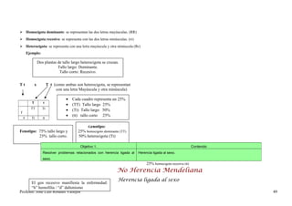  Homocigota dominante: se representan las dos letras mayúsculas. (RR)
 Homocigota recesivo: se representa con las dos letras minúsculas. (rr)
 Heterocigota: se representa con una letra mayúscula y otra minúscula (Rr)
        Ejemplo:

                   Dos plantas de tallo largo heterocigota se cruzan.
                               Tallo largo: Dominante.
                                Tallo corto: Recesivo.


Tt             x           T t (como ambas son heterocigota, se representan
                                con una letra Mayúscula y otra minúscula)

                                      •   Cada cuadro representa un 25%.
           T          t
                                      •   (TT) Tallo largo 25%
          TT          Tt              •   (Tt) Tallo largo 50%
T
                                      •   (tt) tallo corto 25%
    t     Tt          tt

                                                  Genotipo:
Fenotipo: 75% tallo largo y                  25% homocigoto dominante (TT)
          25% tallo corto.                   50% heterocigota (Tt)

                                              Objetivo 1.                                                          Contenido
                      Resolver problemas relacionados con herencia ligada al   Herencia ligada al sexo.
                      sexo.
                                                                                    25% homocigota recesiva (tt)
                                                                    No Herencia Mendeliana
                                                                    Herencia ligada al sexo
       El gen recesivo manifiesta la enfermedad:
       “h” hemofilia / “d” daltonismo
Profesor: José Luís Rosales Vallejos                                                                                           49
 