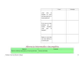 Cruce   Genotipo

                                                                             ¿Cuál        será       el
                                                                             resultado    de     cruzar
                                                                             una mujer sana con un
                                                                             hombre daltónico?.




                                                                             Si se cruza una mujer
                                                                             portadora     con      un
                                                                             hombre        hemofílico
                                                                             ¿cuál        será       el
                                                                             resultado?




                                                                             Realice el cruce entre
                                                                             una mujer daltónica y
                                                                             un hombre sano.




                                           Herencia Intermedia o Incompleta
                                   Objetivo 2.                                                            Contenido
            Resolver problemas relacionados con herencia intermedia.   Herencia intermedia.



Profesor: José Luís Rosales Vallejos                                                                                                 51
 