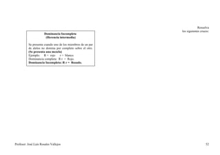 Resuelva
                                                             los siguientes cruces:
                       Dominancia Incompleta
                        (Herencia intermedia)

          Se presenta cuando uno de los miembros de un par
          de alelos no domina por completo sobre el otro.
          (Se presenta una mezcla)
          Ejemplo: R = rojo      r = blanco
          Dominancia completa: R r = Rojo.
          Dominancia Incompleta: R r = Rosado.




Profesor: José Luís Rosales Vallejos                                            52
 