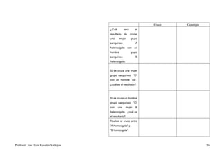 Cruce   Genotipo
                                       ¿Cuál         será        el
                                       resultado     de     cruzar
                                       una      mujer       grupo
                                       sanguíneo                 A
                                       heterocigota       con   un
                                       hombre               grupo
                                       sanguíneo                 B
                                       heterocigota.


                                       Si se cruza una mujer
                                       grupo sanguíneo          “O”
                                       con un hombre “AB”,
                                       ¿cuál es el resultado?.




                                       Si se cruza un hombre
                                       grupo sanguíneo          “O”
                                       con     una     mujer     B
                                       heterocigota , ¿cuál es
                                       el resultado?.
                                       Realice el cruce entre
                                       “A homocigota” y
                                       “B homocigota”.




Profesor: José Luís Rosales Vallejos                                                     56
 