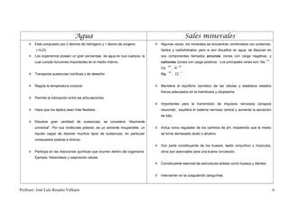 Agua                                                                     Sales minerales
      Está compuesto por 2 átomos de hidrógeno y 1 átomo de oxígeno              Algunas veces, los minerales se encuentran combinados con proteínas,
          ( H2O).                                                                   lípidos y carbohidratos; pero si son disueltos en agua, se disocian en
      Los organismos poseen un gran porcentaje de agua en sus cuerpos, la          sus componentes llamados aniones (iones con carga negativa), y
                                                                                                                                                         +1
         cual cumple funciones importantes en el medio interno.                     cationes (iones con carga positiva). Los principales iones son: Na        ,
                                                                                         +2         +1
                                                                                    Ca        , K
                                                                                         +2          −
      Transporta sustancias nutritivas y de desecho.                               Mg        , Cl       .


      Regula la temperatura corporal.                                            Mantiene el equilibrio osmótico de las células y establece estados
                                                                                    físicos adecuados en la membrana y citoplasma.
      Permite la lubricación entre las articulaciones.
                                                                                  Importantes para la transmisión de impulsos nerviosos (sinapsis
      Hace que los tejidos sean más flexibles.                                     neuronal) , equilibra el sistema nervioso central y aumenta la secreción
                                                                                    de bilis.
      Disuelve gran cantidad de sustancias, se considera “disolvente
         universal”. Por sus moléculas polares, es un solvente insuperable, un    Actúa como regulador de los cambios de pH, impidiendo que le medio
         líquido capaz de disolver muchos tipos de sustancias, en particular        se torne demasiado ácido o alcalino.
         compuestos polares e iónicos.
                                                                                  Son parte constituyente de los huesos, tejido conjuntivo y músculos,
      Participa en las reacciones químicas que ocurren dentro del organismo.       otros son esenciales para una buena circulación.
         Ejemplo: fotosíntesis y respiración celular.
                                                                                  Constituyente esencial de estructuras sólidas como huesos y dientes.


                                                                                  Intervienen en la coagulación sanguínea.



Profesor: José Luís Rosales Vallejos                                                                                                                              6
 