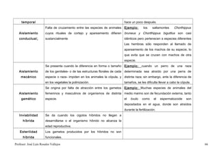 temporal                                                                  hace un poco después.
                        Falta de cruzamiento entre las especies de animales Ejemplo:          los    saltamontes    Chorthippus
   Aislamiento          cuyos rituales de cortejo y apareamiento difieren bruneus y Chortlhippus biguttlus son casi
   conductual:          sustancialmente                                        idénticos pero pertenecen a especies diferentes
                                                                               Las hembras sólo responden al llamado de
                                                                               apareamiento de los machos de su especie, lo
                                                                               que evita que se crucen con machos de otra
                                                                               especie.
                        Se presenta cuando la diferencia en forma o tamaño Ejemplo;         cuando un perro de una raza
   Aislamiento          de los genitales- o de las estructuras florales de cada determinada sea atraído por una perra de
    mecánico            especie o raza- impiden en los animales la cópula, y distinta raza; sin embargo, ante la diferencia de
                        en los vegetales la polinización.                      tamaños, se les dificulta llevar a cabo la cópula.
                        Se origina por falta de atracción entre los gametos Ejemplo: Muchas especies de animales del
   Aislamiento          femeninos y masculinos de organismos de distinta medio marino son de fecundación externa, tanto
     gamético           especie.                                               el   óvulo    como     el   espermatozoide    son
                                                                               depositados en el agua, donde son atraídos
                                                                               durante la fertilización.
   Inviabilidad         Se da cuando los cigotos híbridos no llegan a
      híbrida           desarrollarse o el organismo híbrido no alcanza la
                        edad reproductiva.
    Esterilidad         Los gametos producidos por los híbridos no son
      híbrida           funcionales.

Profesor: José Luís Rosales Vallejos                                                                                                66
 