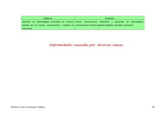 Objetivo 4.                                                       Contenido
            Identificar las enfermedades producidas por diversos   Causa,   consecuencias,    tratamiento   y   prevención   de   enfermedades
            agentes por sus causas, consecuencias y medidas de     provocadas por diversos agentes (Hepatitis, meningitis, neumonía).
            prevención.




                                         Enfermedades causadas por diversas causas




Profesor: José Luís Rosales Vallejos                                                                                                             86
 