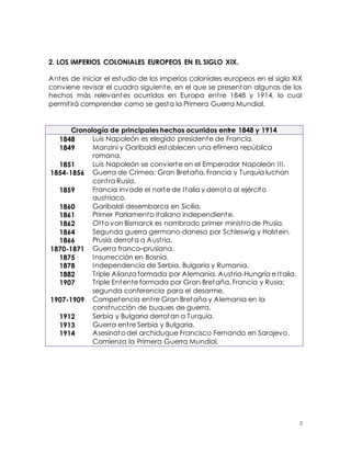 2
2. LOS IMPERIOS COLONIALES EUROPEOS EN EL SIGLO XIX.
Antes de iniciar el estudio de los imperios coloniales europeos en el siglo XIX
conviene revisar el cuadro siguiente, en el que se presentan algunos de los
hechos más relevantes ocurridos en Europa entre 1848 y 1914, lo cual
permitirá comprender como se gesta la Primera Guerra Mundial.
Cronología de principales hechos ocurridos entre 1848 y 1914
1848
1849
1851
1854-1856
1859
1860
1861
1862
1864
1866
1870-1871
1875
1878
1882
1907
1907-1909
1912
1913
1914
Luis Napoleón es elegido presidente de Francia.
Manzini y Garibaldi establecen una efímera república
romana.
Luis Napoleón se convierte en el Emperador Napoleón III.
Guerra de Crimea: Gran Bretaña, Francia y Turquía luchan
contra Rusia.
Francia invade el norte de Italia y derrota al ejército
austriaco.
Garibaldi desembarca en Sicilia.
Primer Parlamento italiano independiente.
Otto von Bismarck es nombrado primer ministro de Prusia.
Segunda guerra germano-danesa por Schleswig y Holstein.
Prusia derrota a Austria.
Guerra franco–prusiana.
Insurrección en Bosnia.
Independencia de Serbia, Bulgaria y Rumania.
Triple Alianza formada por Alemania, Austria-Hungría e Italia.
Triple Entente formada por Gran Bretaña, Francia y Rusia;
segunda conferencia para el desarme.
Competencia entre Gran Bretaña y Alemania en la
construcción de buques de guerra.
Serbia y Bulgaria derrotan a Turquía.
Guerra entre Serbia y Bulgaria.
Asesinato del archiduque Francisco Fernando en Sarajevo.
Comienza la Primera Guerra Mundial.
 