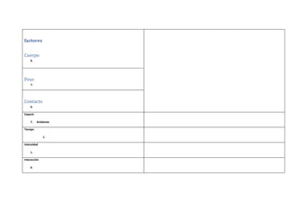 factores


Cuerpo
    6.




Peso
    7.




Contacto
    6.

Espacio

    7.    Ambiente

Tiempo

              1.

Intensidad

    1.

Interacción

    6.
 