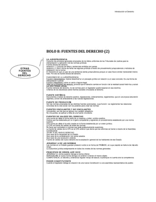 Introducción al Derecho




          BOLO 8: FUENTES DEL DERECHO (2)
          LA JURISPRUDENCIA
          Conjunto de principios generales emanados de los fallos uniformes de los Tribunales de Justicia para la
          interpretació n y aplicació n de las normas jurídicas.
          Fuente directa del derecho
          Acepció n 1: Conjunto de fallos y sentencias emitidos por jueces.
 OTRAS    Acepció n 2: Arte o forma de llenar las lagunas jurídicas a travé s de procedimento jurisprudencial o métodos de
FUENTES   integració n de la norma.
          El momento en que un juez da una sentencia sienta jurisprudencia porque un caso futuro similar mereceráel mismo
  DEL     trato. Por eso es fuente directa del derecho.
DERECHO
          FUNCIONES DE LA JURISPRUDENCIA
          Funció n interpretadora, implica desentrañ ar un precepto jurídico en relació n a un caso concreto. Es una forma de
          interpretació n judicial.
          Funció n integradora, cubre un vacío o laguna legal.
          Velar por el progreso del derecho, provoca que el derecho cambie en funció n de la realidad social histó rica y social.
          LA DOCTRINA LEGAL
          Fuente indirecta del derecho, no da normas pero un legislador puede basarse en esa doctrina.
          Criterios de los estudiosos sobre hechos sociales vinculados al derecho.


          FUENTE HISTÓ      RICA
          Documentos o textos de derecho positivo, legislaciones, ordenamientos, reglamentos, que en una é poca estuvieron
          vigentes y sirven de antecedente a las nuevas legislaciones.

          FUENTE DE PRODUCCIÓ            N
          Son las normas emanadas de las distintas fuentes autorizadas, cuya funció n es reglamentar las relaciones
          concretas de la vida social; son los poderes para crear las normas.

          FUENTES VINCULANTES Y NO VINCULANTES
          Vinculantes, son las que se aplican con carácter obligatorio.
          No vincuantes, se aplican a falta de una fuente vinculante.

          FUENTES DE VALIDEZ DEL DERECHO
          Una norma es vá  lida si forma parte de un sistema u orden jurídico positivo.
          Implica que fue elaborada por un ó rgano competente y siguiendo un procedimiento establecido por una norma
          superior.
          Una norma es vá  lida si ha sido creada en la forma establecida por un orden jurídico.
          La CPE es fuente de validez de todas las normas.
          No tiene que contradecir a normas que está jerá
                                                       n    rquicamente superiores.
          La fuente de validez de la CPE es la CPE anterior que decía que las reformas se harían a travé s de la Asamblea
          Constituyente.
          TEORÍ A DEL NUEVO DERECHO
          Que nace de la necesidad de un Estado
          Que nace de la confederació n de varios estados
          Que nace de una revolució n violenta
          Fuente de validez del nuevo derecho es la aceptació n general de los habitantes de ese Estado.

          JERARQUÍ A DE LAS NORMAS
          Las normas en un Estado guardan prelació n entre sí en forma de PIRÁ MIDE, en cuya cúspide se halla la de má alto
                                                                                                                      s
          rango.
          La costumbre jurídica estápresente en todos los niveles de las normas generales.

          PRINCIPIOS DE ORDEN JURÍ DICO
          JERARQUÍ A, norma superior deroga a norma inferior.
          DEROGACIÓ la nueva norma deroga a la anterior si tienen el mismo objeto.
                   N,
          COMPETENCIA, un decreto y ordenanza regulan recojo de basura, la jerarquía no cuenta sino la competencia.

          PODER CONSTITUYENTE
          Cuando el legislador delega la creació n de una nueva Constitució n a una asamblea representativa de pueblo.




                                                                                                  Marisol Murillo Velásquez
 