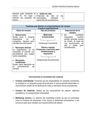 Cynthia Verónica Cisneros García
efectiva para mantener la
marca en 1er lugar y
reforzar las actitudes de
marca.
 Estilo de vida:
Patrones de vida en las
actividades, intereses y
opiniones de una persona.
Factores que afectan el comportamiento de compra
Compra organizacional
Clase de compra Tipo de producto Importancia de la
compra
 Nueva tarea:
Existe poca o ninguna
experiencia en la
compañía, requiere gran
cantidad de información.
 Recompra directa:
La organización ya ha
comprado el artículo con
proveedores que juzgan
como aceptables.
 Recompra
modificada:
Existe cierta alteración en
el procedimiento de
compra.
Materiales
Componentes
Construyen el producto
Planta y equipo
Productos y servicios para
mantenimiento y
reparación
Instalaciones de producción
 Se considera
importante cuando
existen grandes sumas
de dinero, el costo de
una equivocación es
alto y existe gran
incertidumbre.
Innovaciones en la práctica de compras
 Compra centralizada: Fomenta que los especialistas en compras concentren
su energía en un pequeño grupo de productos, lo que le permite desarrollar un
conocimiento amplio de los factores de costo y operación de los proveedores.
 Compra de sistemas: Deseo de los compradores de adquirir sistemas
completos y no componentes individuales.
 Marketing inverso: La esencia del marketing inverso es que el comprador
toma la iniciativa de acercarse a los nuevos o existentes proveedores, y los
convence para que cumplan sus requerimientos de abasto.
 