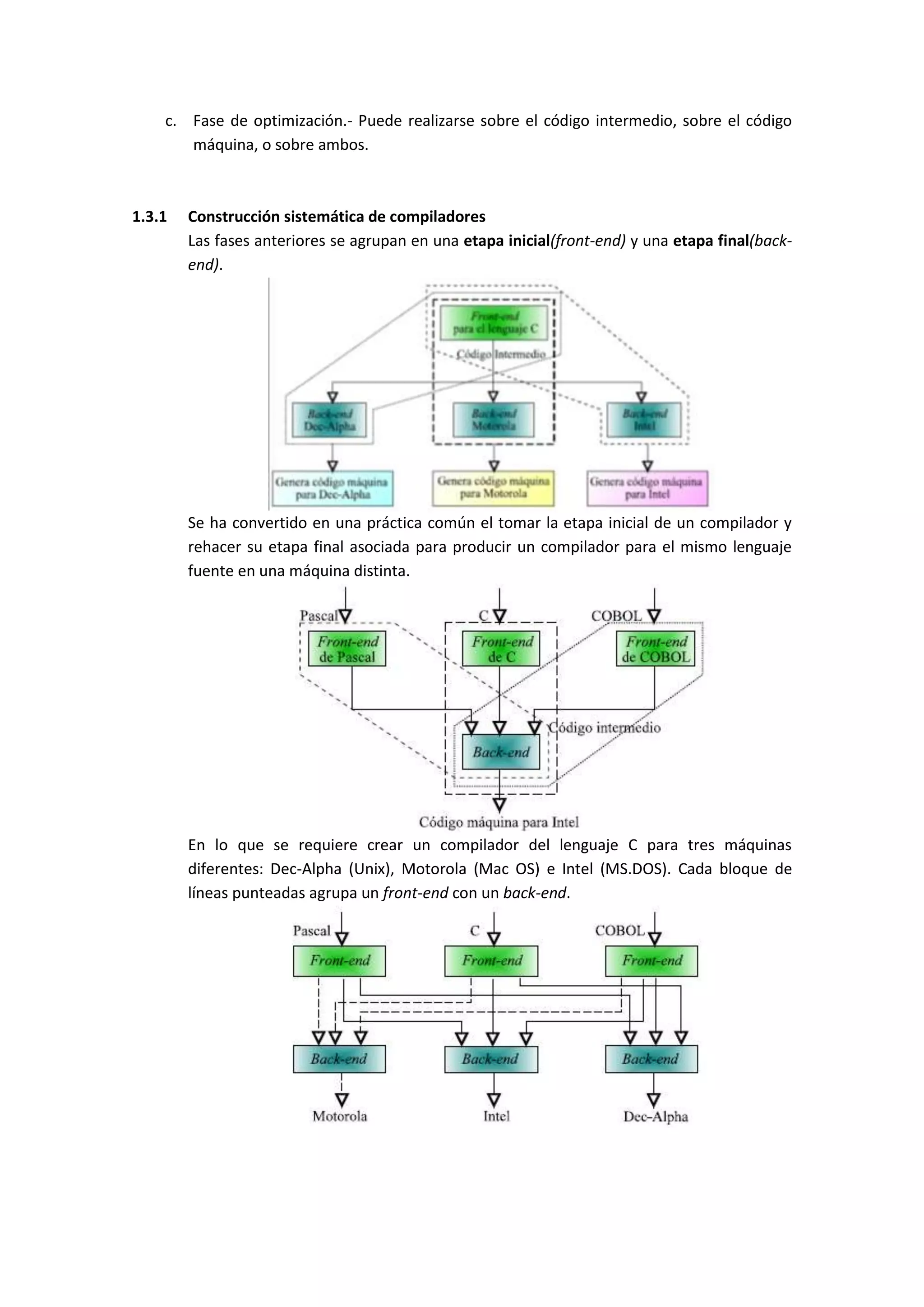 c. Fase de optimización.- Puede realizarse sobre el código intermedio, sobre el código
máquina, o sobre ambos.

1.3.1

Construcción sistemática de compiladores
Las fases anteriores se agrupan en una etapa inicial(front-end) y una etapa final(backend).

Se ha convertido en una práctica común el tomar la etapa inicial de un compilador y
rehacer su etapa final asociada para producir un compilador para el mismo lenguaje
fuente en una máquina distinta.

En lo que se requiere crear un compilador del lenguaje C para tres máquinas
diferentes: Dec-Alpha (Unix), Motorola (Mac OS) e Intel (MS.DOS). Cada bloque de
líneas punteadas agrupa un front-end con un back-end.

 