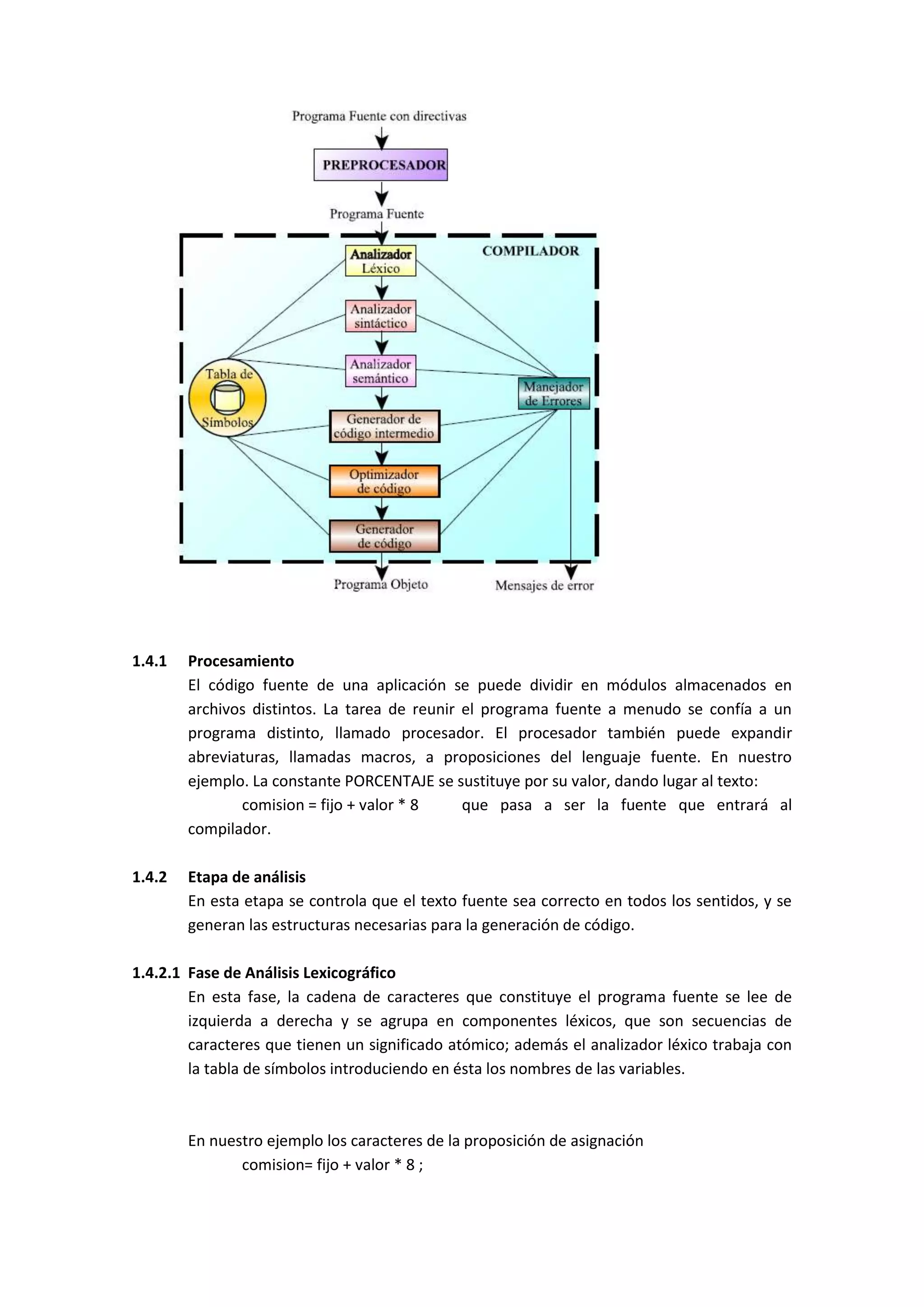 1.4.1

Procesamiento
El código fuente de una aplicación se puede dividir en módulos almacenados en
archivos distintos. La tarea de reunir el programa fuente a menudo se confía a un
programa distinto, llamado procesador. El procesador también puede expandir
abreviaturas, llamadas macros, a proposiciones del lenguaje fuente. En nuestro
ejemplo. La constante PORCENTAJE se sustituye por su valor, dando lugar al texto:
comision = fijo + valor * 8
que pasa a ser la fuente que entrará al
compilador.

1.4.2

Etapa de análisis
En esta etapa se controla que el texto fuente sea correcto en todos los sentidos, y se
generan las estructuras necesarias para la generación de código.

1.4.2.1 Fase de Análisis Lexicográfico
En esta fase, la cadena de caracteres que constituye el programa fuente se lee de
izquierda a derecha y se agrupa en componentes léxicos, que son secuencias de
caracteres que tienen un significado atómico; además el analizador léxico trabaja con
la tabla de símbolos introduciendo en ésta los nombres de las variables.

En nuestro ejemplo los caracteres de la proposición de asignación
comision= fijo + valor * 8 ;

 