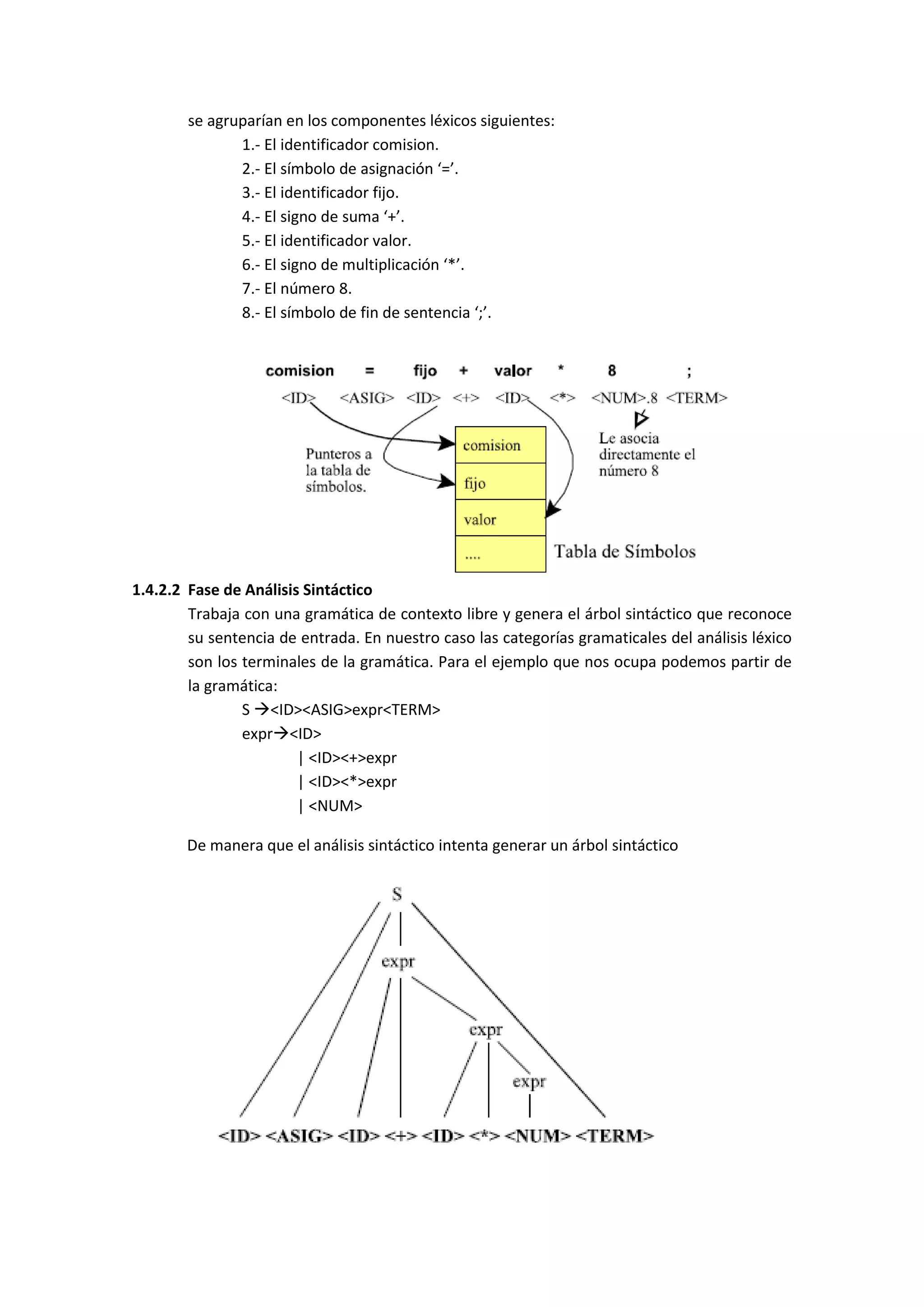 se agruparían en los componentes léxicos siguientes:
1.- El identificador comision.
2.- El símbolo de asignación ‘=’.
3.- El identificador fijo.
4.- El signo de suma ‘+’.
5.- El identificador valor.
6.- El signo de multiplicación ‘*’.
7.- El número 8.
8.- El símbolo de fin de sentencia ‘;’.

1.4.2.2 Fase de Análisis Sintáctico
Trabaja con una gramática de contexto libre y genera el árbol sintáctico que reconoce
su sentencia de entrada. En nuestro caso las categorías gramaticales del análisis léxico
son los terminales de la gramática. Para el ejemplo que nos ocupa podemos partir de
la gramática:
S <ID><ASIG>expr<TERM>
expr<ID>
| <ID><+>expr
| <ID><*>expr
| <NUM>
De manera que el análisis sintáctico intenta generar un árbol sintáctico

 