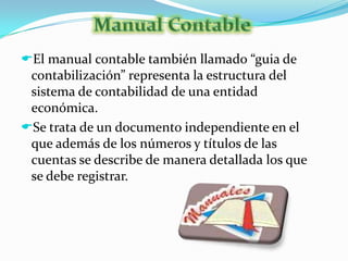 Nombre de las cuentas a abonar