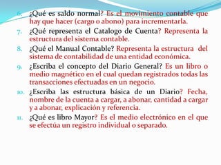 ¿Qué es saldo normal?Es el movimiento contable que hay que hacer (cargo o abono) para incrementarla.¿Qué representa el Catalogo de Cuenta? Representa la estructura del sistema contable.¿Qué el Manual Contable? Representa la estructura  del sistema de contabilidad de una entidad económica.¿Escriba el concepto del Diario General? Es un libro o medio magnético en el cual quedan registrados todas las transacciones efectuadas en un negocio.¿Escriba las estructura básica de un Diario? Fecha, nombre de la cuenta a cargar, a abonar, cantidad a cargar y a abonar, explicación y referencia. ¿Qué es libro Mayor? Es el medio electrónico en el que se efectúa un registro individual o separado.