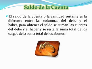 Abono: Movimiento del lado derecho de la cuenta, representa una disminución en las cuentas de activo y gasto y un aumento en las cuentas de pasivo capital e ingreso.Manual ContableEl manual contable también llamado “guia de contabilización” representa la estructura del sistema de contabilidad de una entidad económica.