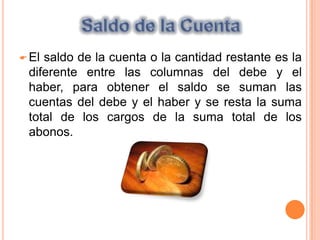 Abono: Movimiento del lado derecho de la cuenta, representa una disminución en las cuentas de activo y gasto y un aumento en las cuentas de pasivo capital e ingreso.Manual ContableEl manual contable también llamado “guia de contabilización” representa la estructura del sistema de contabilidad de una entidad económica.