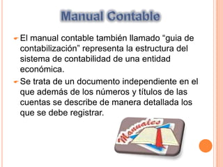 Nombre de las cuentas a abonar