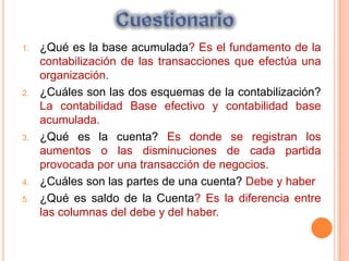 Cuando se hace una operación de venta se le agrega el porcentaje de impuesto sobre venta correspondiente al país o localidad que se trate.Cuestionario¿Qué es la base acumulada? Es el fundamento de la contabilización de las transacciones que efectúa una organización. ¿Cuáles son las dos esquemas de la contabilización? La contabilidad Base efectivo y contabilidad base acumulada.¿Qué es la cuenta? Es donde se registran los aumentos o las disminuciones de cada partida provocada por una transacción de negocios. ¿Cuáles son las partes de una cuenta? Debe y haber¿Qué es saldo de la Cuenta? Es la diferencia entre las columnas del debe y del haber.