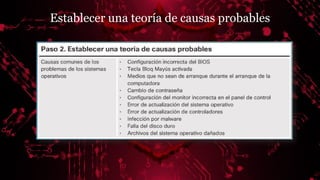 Establecer una teoría de causas probables
 