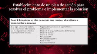 Establecimiento de un plan de acción para
resolver el problema e implementar la solución
 