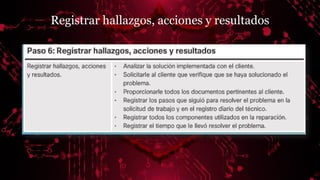 Registrar hallazgos, acciones y resultados
 