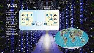 WAN
Una WAN conecta
varias redes que
se encuentran
geográficamente
separadas. La
característica de
diferenciación de
WAN es que es
propiedad de un
proveedor de
servicios.
Contrato de las
personas y las
organizaciones
para los servicios
WAN.
 