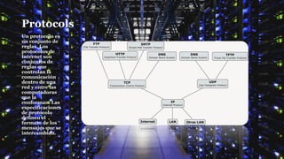 Protocols
Un protocolo es
un conjunto de
reglas. Los
protocolos de
Internet son
conjuntos de
reglas que
controlan la
comunicación
dentro de una
red y entre las
computadoras
que la
conforman. Las
especificaciones
de protocolo
definen el
formato de los
mensajes que se
intercambian.
 