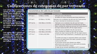 Calificaciones de categorías de par trenzado
Los cables de par trenzado
vienen en varias categorías
(Cat). Estas categorías se
basan en la cantidad de
hilos que hay en el cable y
la cantidad de vueltas de
esos hilos. En la
actualidad, la mayoría de
las redes están conectadas
por cables de par trenzado
de cobre.
Los cables Cat 3 utilizan un
conector RJ-11 de 6 pines,
mientras que el resto de
los cables de par trenzado
utilizan un conector RJ-45
de 8 pines
 