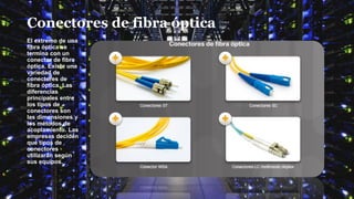 Conectores de fibra óptica
El extremo de una
fibra óptica se
termina con un
conector de fibra
óptica. Existe una
variedad de
conectores de
fibra óptica. Las
diferencias
principales entre
los tipos de
conectores son
las dimensiones y
los métodos de
acoplamiento. Las
empresas deciden
qué tipos de
conectores
utilizarán según
sus equipos.
 