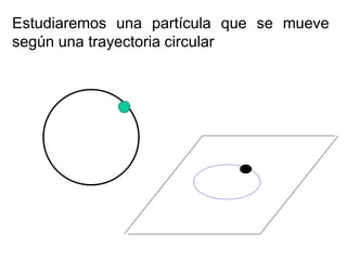 Estudiaremos una partícula que se mueve
según una trayectoria circular
 