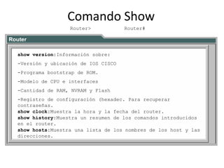 Sample Output Show Version Command Router Resumen comandos router | PPTX