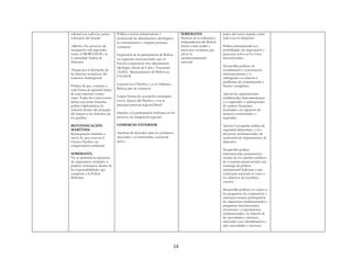 14
cultural con todos los países
soberanos del mundo
Adherir a los procesos de
integración sub-regionales
como el MERCOSUR y la
Comunidad Andina de
Naciones
Abogar por el derrumbe de
las barreras restrictivas del
comercio intraregional
Política de paz, contrario a
toda forma de agresión bélica
de unas naciones contra
otras. Todas las controversias
deben encontrar fórmulas
político diplomáticas de
solución dentro del principio
del respeto a los derechos de
los pueblos
REIVINDICACIÓN
MARÍTIMA
Reintegración marítima a
través de una costa en el
Océano Pacífico sin
compensación territorial
SOBERANÍA
No se permitirá la injerencia
de organismos, entidades o
poderes extranjeros dentro de
las responsabilidades que
competen a la Policía
Boliviana
Política exterior independiente y
profesional sin alineamientos ideológicos
ni sometimientos a ninguna potencia
extranjera
Suspensión de la participación de Bolivia
en esquemas internacionales que no
buscan cooperación sino alineamiento
ideológico detrás de Cuba y Venezuela
(ALBA). Mantenimiento de Bolivia en
UNASUR
Gravitar en el Pacífico y en el Atlántico.
Bolivia país de contactos
Lograr formas de asociación estratégica
con la Alianza del Pacífico y con la
principal potencia regional Brasil
Impulso a la participación boliviana en los
procesos de integración regional
COMERCIO EXTERIOR
Apertura de mercados para los productos
nacionales y el intercambio comercial
activo.
SOBERANÍA
Defensa de la soberanía e
independencia del Bolivia
frente a todo poder e
injerencia extranjera que
afecte la
autodeterminación
nacional
países del tercer mundo, sobre
todo con los limítrofes
Política internacional con
posibilidades de negociación y
presencia activa en los foros
internacionales
Desarrollar políticas de
coordinación y concertación
latinoamericanas y/o
subregiones en relación a
problemas de comunicación y
fuentes energéticas
Apoyar las organizaciones
multilaterales latinoamericanas
y/o regionales o subregionales
de carácter financiero
destinadas a la captación de
recursos continentales o
regionales
Apoyar el programa andino de
seguridad alimentaria y a los
proyectos multinacionales de
sustitución de importaciones de
alimentos
Desarrollar política
internacionales permanentes
encima de los cambios políticos
de coyuntura promoviendo una
estrategia de política
internacional boliviana y una
conciencia nacional en torno a
los objetivos de la política
exterior
Desarrollar políticas en cuanto a
los programas de cooperación y
asistencia técnica; participación
de organismos multinacionales y
programas internacionales,
inversiones y corporaciones
multinacionales, en función de
las necesidades e intereses
nacionales con subordinación a
tales necesidades e intereses.
 