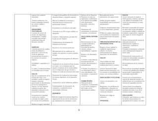 6
regiones de condición
deprimida
Atención preferente a los
barrios marginales dotación
de servicios públicos
esenciales
DESASTRES
NATURALES
Creación de centros de
acopio, de maquinarias,
herramientas y vituallas
esenciales para atender
poblaciones luego de
desastres naturales
EMPLEO
Aumento general de sueldos,
rentas de jubilación y
pensiones a través de una
escala de aplicación
porcentual para favorecer a
los sectores de menores
ingresos
Estabilidad y seguridad en el
trabajo
La salud y la educación deben
ser atendidos por el Estado
SALUD
Que los excombatientes de la
Guerra del Chaco sean
atendidos cuando su salud lo
requiera solamente
presentando su identificación.
El Tesoro General de la
Nación y la Caja Nacional
cubrirán los gastos que
demande la atención en los
nosocomios privados
Extensión de la seguridad
social en los servicios
esenciales de salud a todos
los sectores de la población
Rechazo al seguro individual
Corregir el desequilibrio de la inversión en
educación básica y educación superior
Mejorar la calidad de la enseñanza y
orientarla hacia la formación de
profesionales técnicos
Generalizar el conocimiento del inglés
Aumentar en un 50% el gasto público en
educación
Creación y financiamiento por parte del
Estado de mil “kinders”
Fortalecimiento del programa de
formación de docentes
Incentivos a los mejores profesores
Mejoramiento de las condiciones de
acogida a los maestros en puntos alejados
del país
Generalización del programa de almuerzo
escolar
Fundación de un sistema de becas técnicas
en el país y en el extranjero para los
mejores estudiantes de la escuela pública
con el compromiso de que retornen y
trabajen en el país por al menos cinco años
Promoción de la educación universitaria
en ciencias, ingeniería y de la educación
técnica
Creación de la red de bibliotecas públicas
Funcionamiento de mecanismos de
evaluación y acreditación de las
universidades bolivianas
DEPORTE
Reforma integral de la práctica deportiva,
organización de una red de instituciones
que administren los escenarios y creen
Defensa de los Derechos
Humanos en todas sus
expresiones, reafirmación
de la relación inescindible
entre democracia,
desarrollo y derechos
humanos
Eliminación del
autoritarismo, la represión,
el racismo y el machismo
INCLUSIÓN/DIVERS
IDAD
Reconocimiento de una
sociedad multiétnica y
pluricultural con
diversidad de pueblos,
culturas, entinas,
nacionalidades y regiones.
Respeto a las identidades
diversas
Contrario a toda forma de
homogenización, de
racismo, discriminación y
aculturalización
El Estado, los gobiernos y
sus funcionarios deben
estar subordinados a las
necesidades y expectativas
colectivas
CORRUPCIÓN
Eliminación de la
corrupción y la impunidad
en los niveles jerárquicos
del Estado y de la
administración pública
Racionalización de las
prestaciones del seguro social
Política de pleno empleo
desarrollando nuevos proyectos
agropecuarios
Empresas autogestionarias para
el sector empresarial y gremial
Política de empleo relacionada
con la política de construcción
para la reactivación del aparato
productivo
ORGANIZACIONES DE LA
SOCIEDAD CIVIL
Respeto al fuero sindical, la
unidad de organizaciones
obreras y la efectiva
democratización de algunas
direcciones del movimiento.
SALUD
Nueva política de salud
mediante programas de
medicina preventiva y curativa
Servicio Nacional de Salud
dando atención preferente a los
no cuentan con posibilidades de
acceso a los servicios médicos
EDUCACIÓN Y CULTURA
Acceso a la educación y a la
cultura
Respuestas a los problemas de
analfabetismo, educación no
formal y necesidad de un nuevo
sistema de educativo
Reforma del Código de
educación
VIVIENDA
SALUD
Acceso universal a la salud en
forma gratuita, continua, oportuna
y de calidad con prioridad en las
zonas de concentración en zonas
vulnerables
Reformas estructurales del sistema
de salud sobre la base del diálogo
con pacientes, médicos, enfermeras,
hospitales, aseguradores, empresas
para lograr un sistema integral de
salud
Diseño institucional del sistema de
salud para mejorar su
administración, facilitar su
supervisión y combatir la
corrupción
Prioridad al saneamiento ambiental
como estrategia para asegurar la
buena salud
Promoción de la prevención y el
control de enfermedades mentales y
problemas de drogadicción
Descentralización de los servicios
de salud
Promoción de maternidad saludable
y servicios de planificación familiar,
promoviendo la paternidad y la
maternidad responsables
Creación de un financiamiento
especial de salud para atender a la
población que no es asistida por los
sistemas de seguridad existentes
Apuntar hacia la investigación
biomédica producción estatal de
medicinas así como el uso de la
medicina natural y tradicional
EDUCACIÓN
Educación que fortalezca en todos
los niveles socieconómicos la
apropiación de la cultura y las artes
 