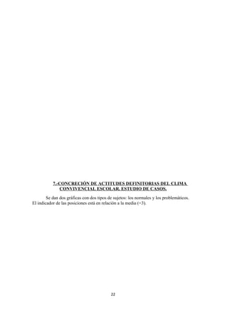 7.-CONCRECIÓN DE ACTITUDES DEFINITORIAS DEL CLIMA
              CONVIVENCIAL ESCOLAR. ESTUDIO DE CASOS.
        Se dan dos gráficas con dos tipos de sujetos: los normales y los problemáticos.
El indicador de las posiciones está en relación a la media (=3).




                                           22
 